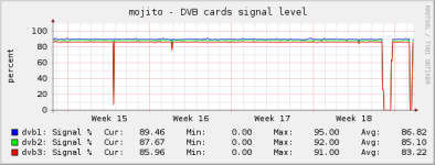 signal.png