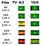 Tabelle%2016ztu9%20was%20bringts%20in%20col.jpg