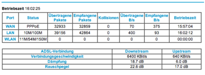 Bildschirmfoto 2011-08-31 um 13.08.40.png