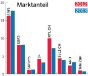Quoten.jpg
