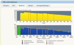DSL_Spektrum.jpg