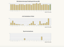 Bildschirmfoto 2015-12-30 um 18.04.27.png
