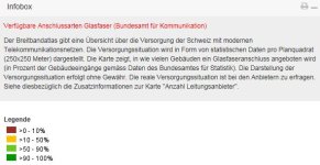 Glasfaser Legende.JPG