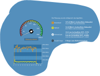 Beispiel_Speedtest.PNG