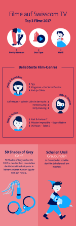 res-infografik-storys-sc-tv-nutzung-500x4698px-de-2.png