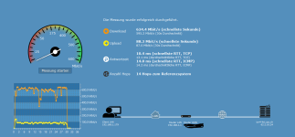 Speedtest_LAG.PNG