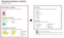 Vergleich2_TC_blue+.jpg