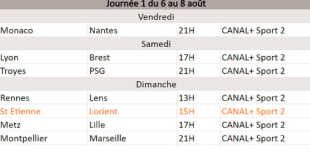 Canal+ Ligue1.png
